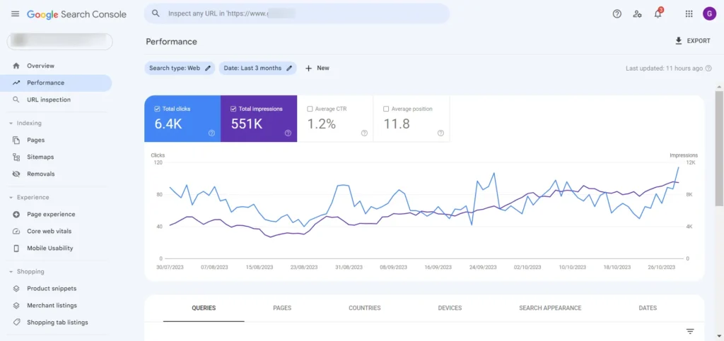 login to your google search console account