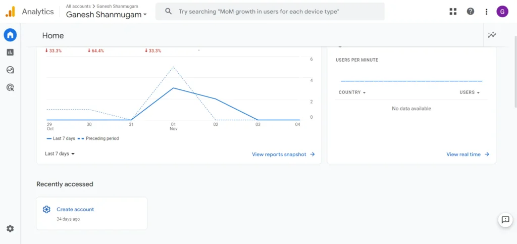 login to your google analytics 4 account