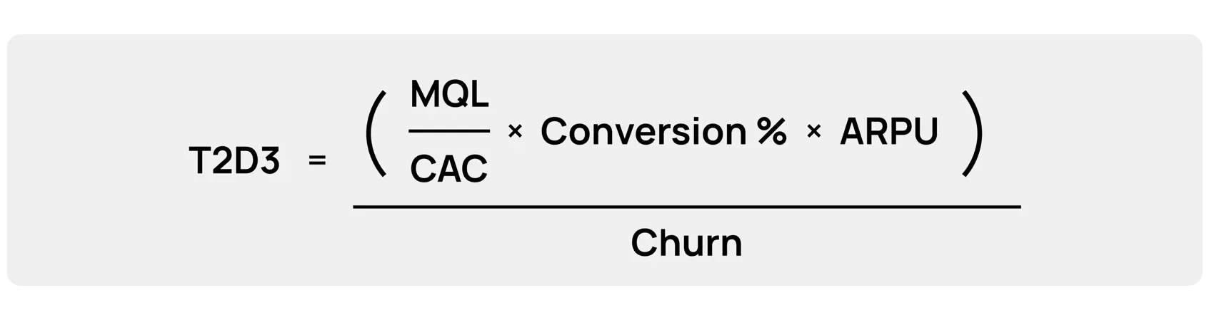 2t3d framework for SaaS